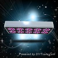 JYO-Apo10 Full Spectrum -brand Hydro LED Grow Light 150*3watt