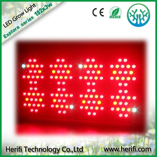 2016 Best selling full spectrum led grow light for Greenhouse Hydroponic plant