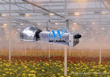 Electronic ballast for greenhouse horticulture lighting,CE,GS,UL,CUL approved