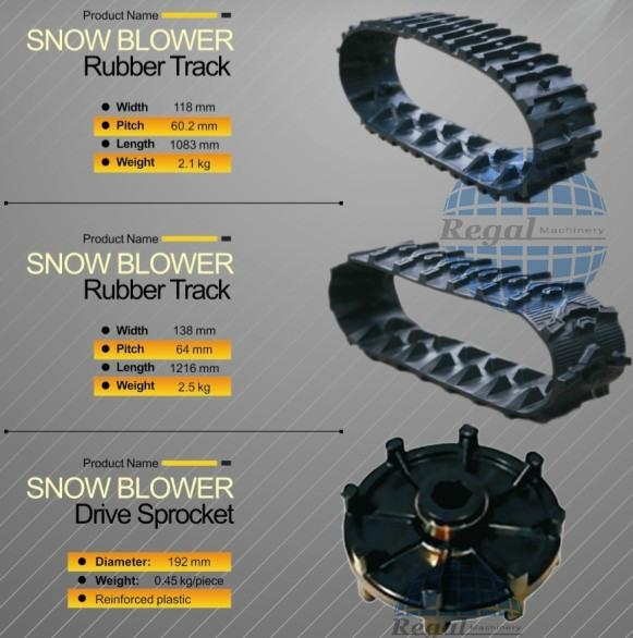 Mower/Small machine Rubber belt