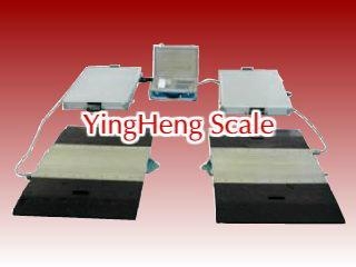 export Portable electronic truck scale from YingHeng  Weighing Scale