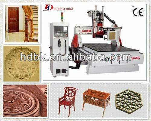 Disc ATC CNC Wood Router with Syntec Control System
